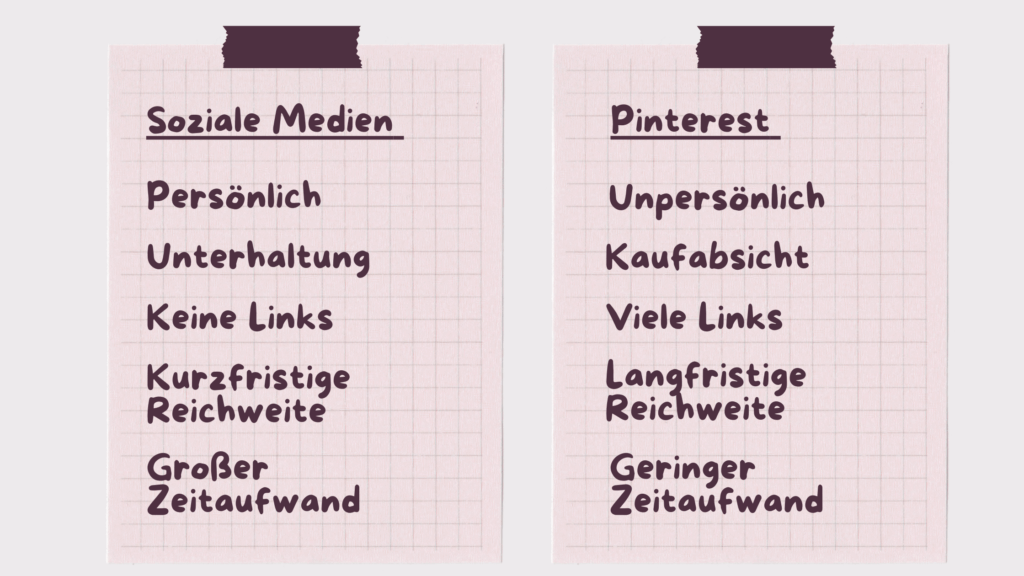 vorteile pinterest-marketing